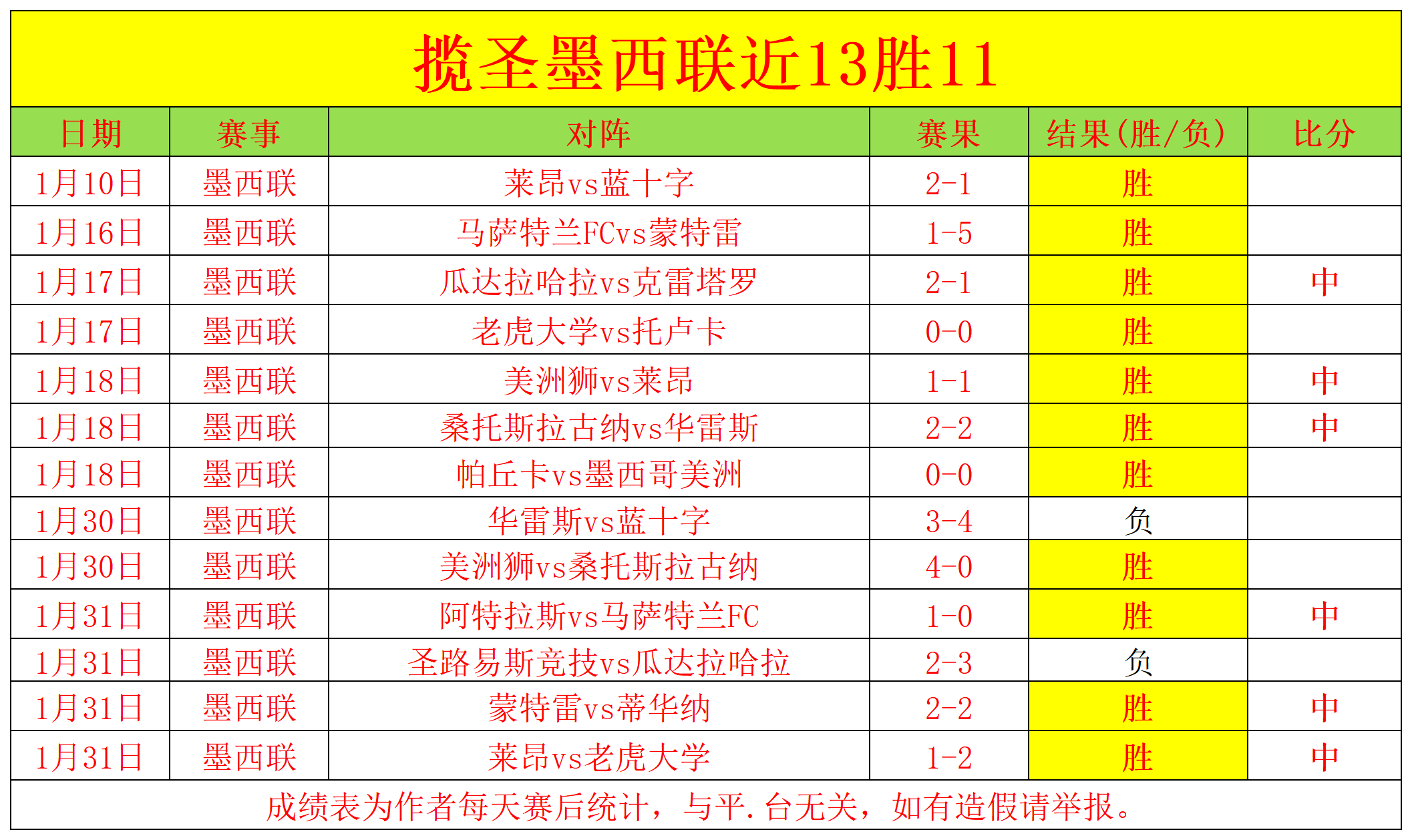 曼联计划出,售梅努,估值达,天博体育平台,天博体育官方网站,天博体育登录入口,天博体育app下载