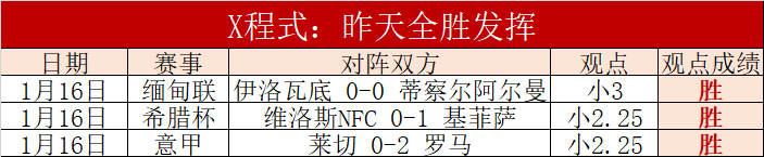 高馨妤击败,对手,中国女网联,天博体育平台,天博体育官方网站,天博体育登录入口,天博体育app下载