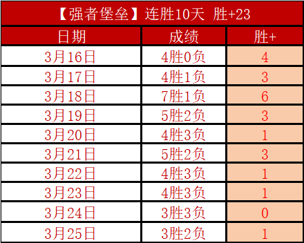 亚冬会速度,滑冰女子短,距团体追逐,天博体育平台,天博体育官方网站,天博体育登录入口,天博体育app下载