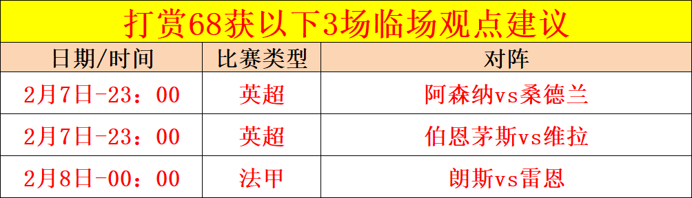 大乐透期号,专家质合分,客队数据佳,天博体育平台,天博体育官方网站,天博体育登录入口,天博体育app下载