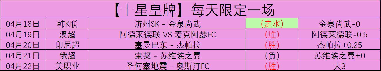 步行者击败,灰熊,特纳三双封,天博体育平台,天博体育官方网站,天博体育登录入口,天博体育app下载