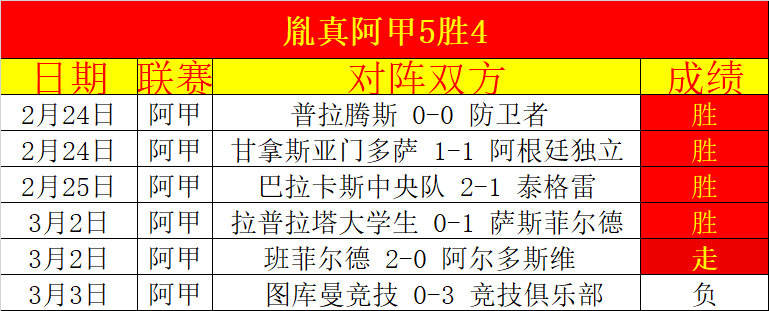 大乐透期号,专家推荐质,合分析,天博体育平台,天博体育官方网站,天博体育登录入口,天博体育app下载