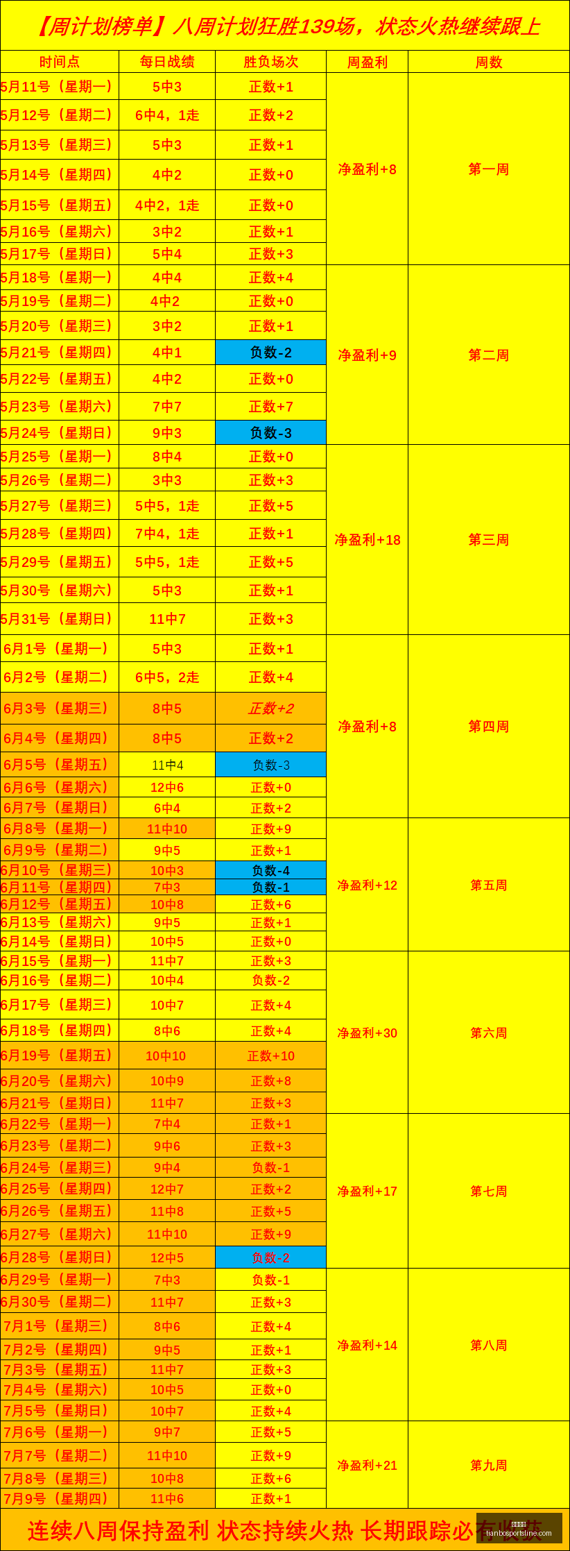 天博体育,天博体育官网,天博体育App,天博体育官网,天博体育App,天博体育直播,天博体育登录,天博体育平台