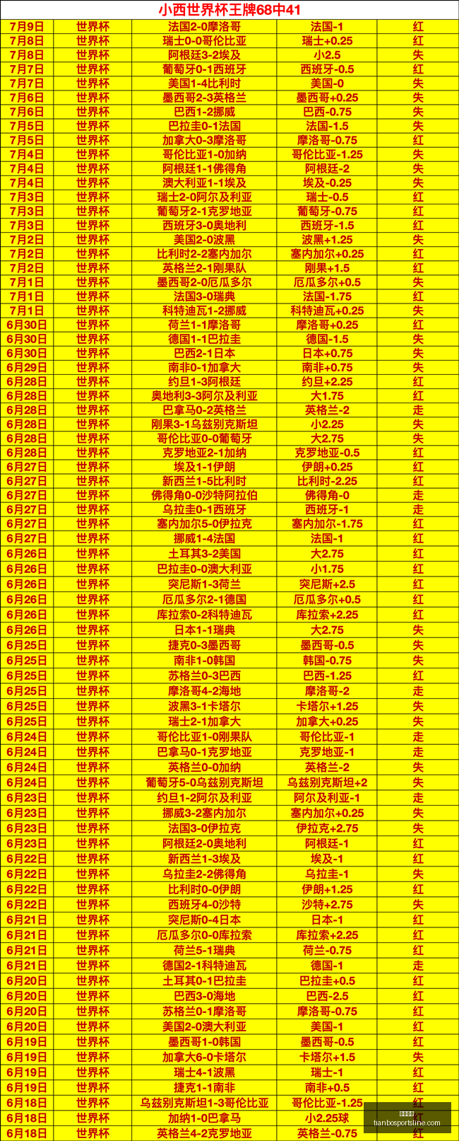 天博体育,天博体育官网,天博体育App,天博体育官网,天博体育App,天博体育直播,天博体育登录,天博体育平台