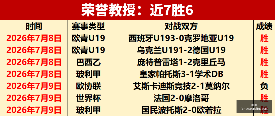 天博体育,天博体育官网,天博体育App,天博体育官网,天博体育App,天博体育直播,天博体育登录,天博体育平台