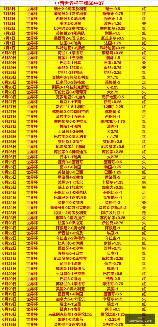 天博体育,天博体育官网,天博体育App,天博体育官网,天博体育App,天博体育直播,天博体育登录,天博体育平台