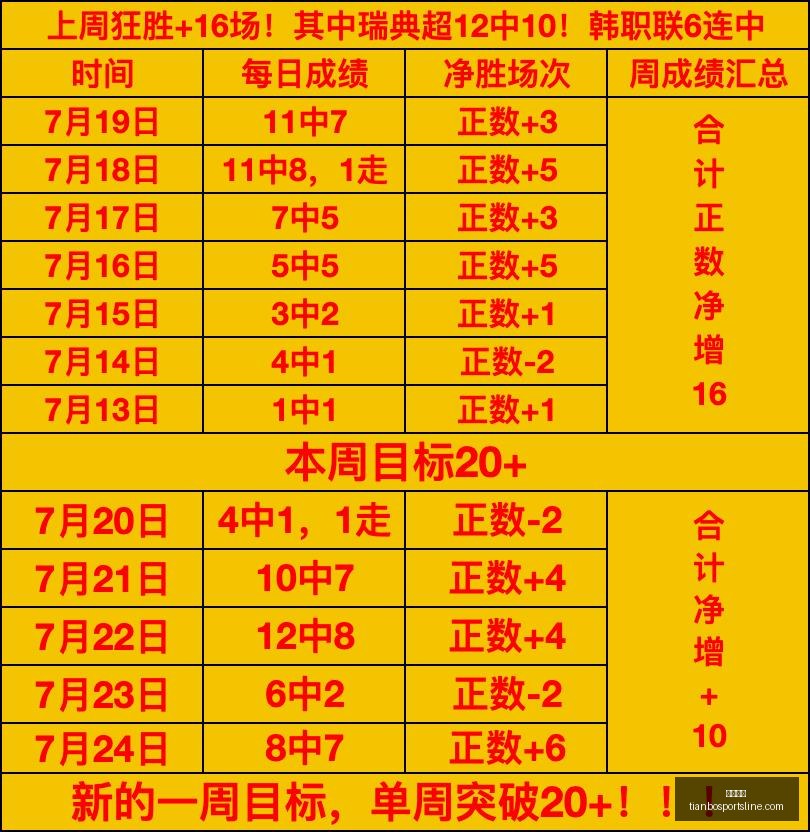 天博体育,天博体育官网,天博体育App,天博体育官网,天博体育App,天博体育直播,天博体育登录,天博体育平台