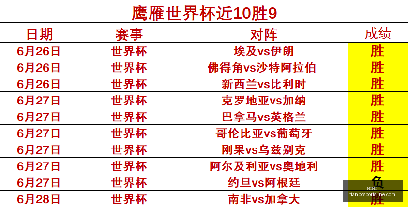 天博体育天,博体育官网,数据冲到,天博体育官网,天博体育App,天博体育直播,天博体育登录,天博体育平台