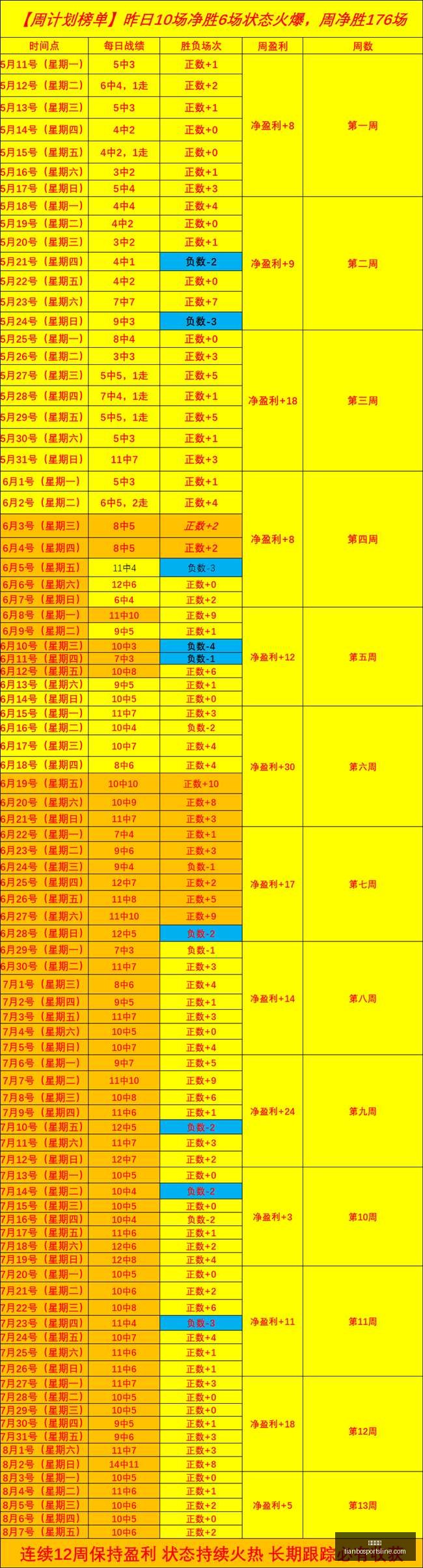 天博体育,天博体育官网,天博体育App,天博体育官网,天博体育App,天博体育直播,天博体育登录,天博体育平台