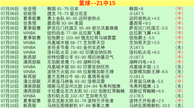 热门游戏更,新内容曝光,玩家期待值,天博体育官网,天博体育App,天博体育直播,天博体育登录,天博体育平台