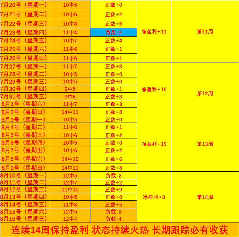热门游戏更,新内容曝光,玩家期待值,天博体育官网,天博体育App,天博体育直播,天博体育登录,天博体育平台