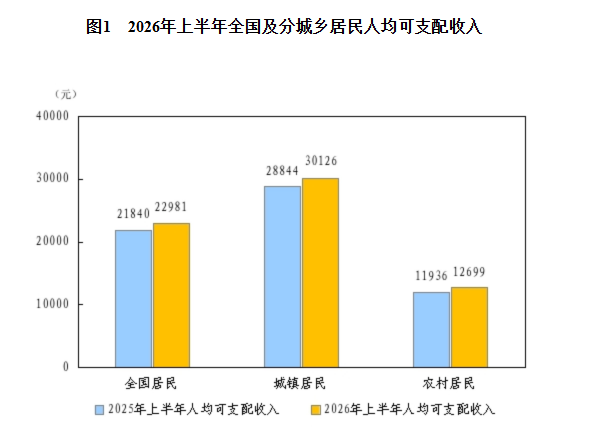 荣耀电竞新品首秀，战队梦想起航