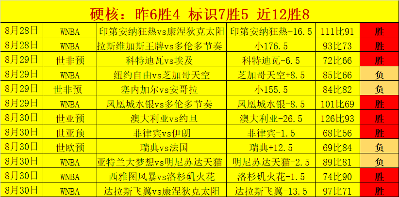 联想拯救者,电竞版,性能升级震,天博体育官网,天博体育App,天博体育直播,天博体育登录,天博体育平台
