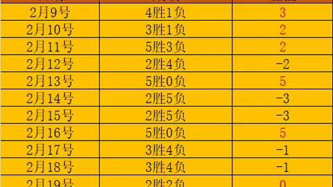 模拟城市：市长打造梦幻景观探索城市魅力