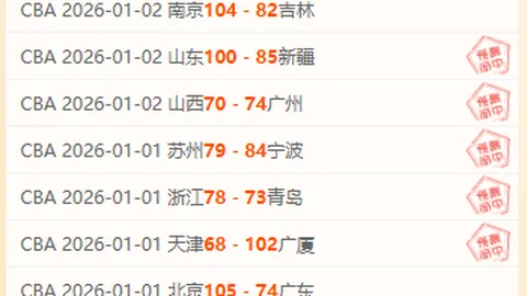 高馨妤击败对手，中国女网联袂闯入联合杯八强