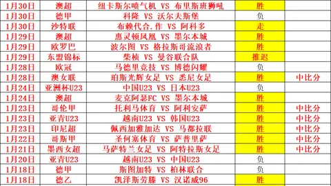 大乐透期号专家质合分析：前区十码精准推荐