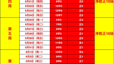 天博体育，天博体育登录， 070945