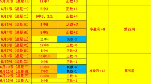 天博体育 070950 6