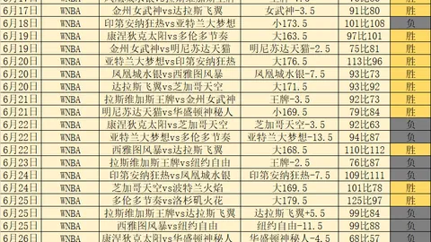 天博体育，天博体育平台， 072047 46