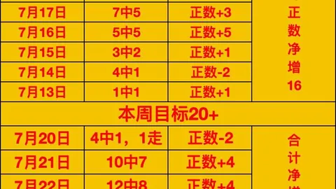 天博体育 080644