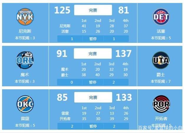 任何情况下