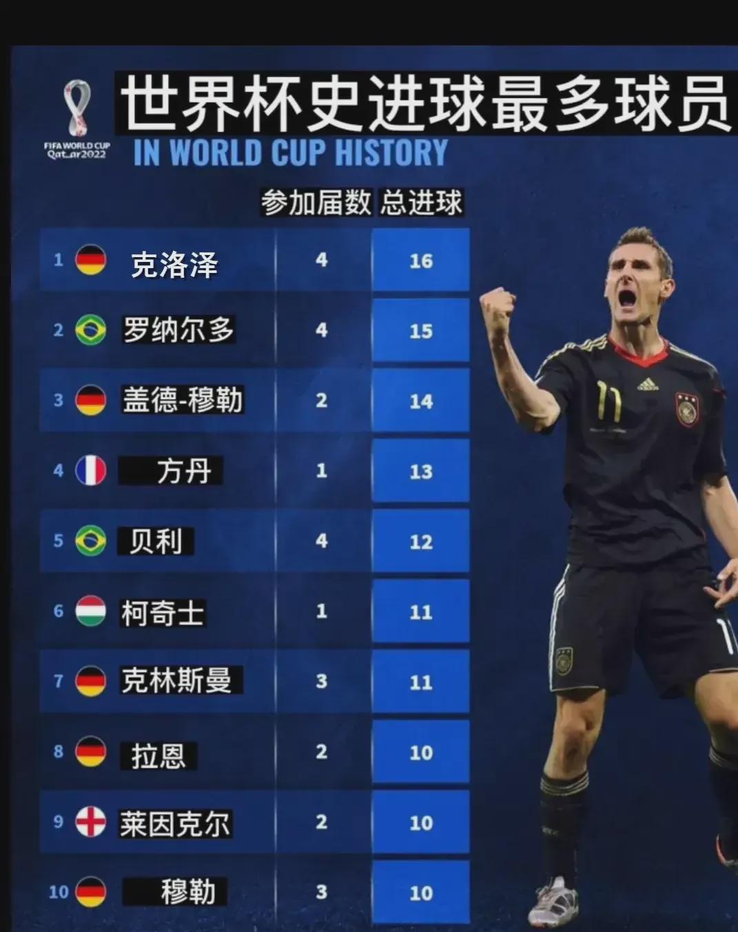 推动五人足