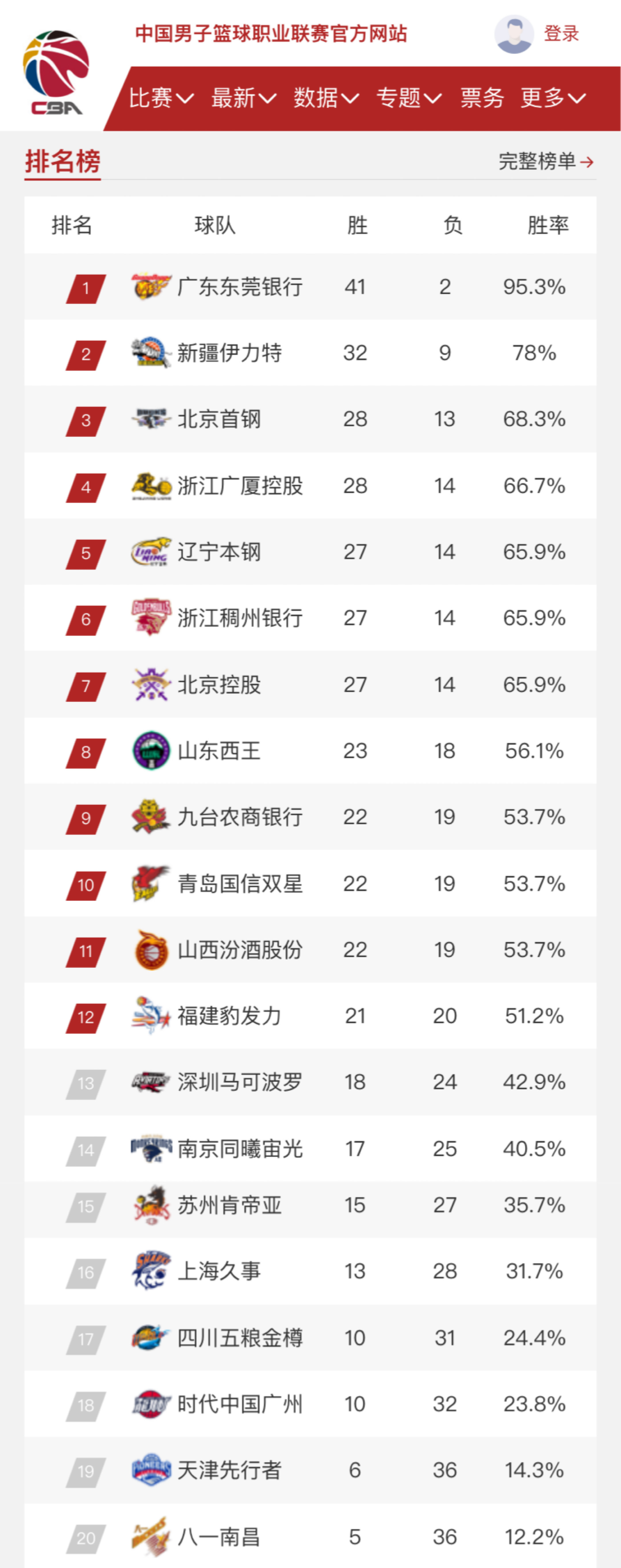而澳大利亚